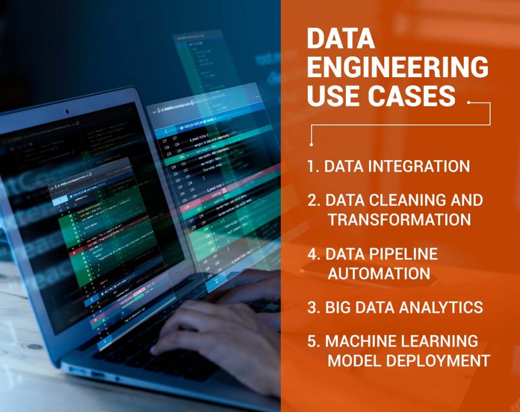 Data Engineering Use Cases