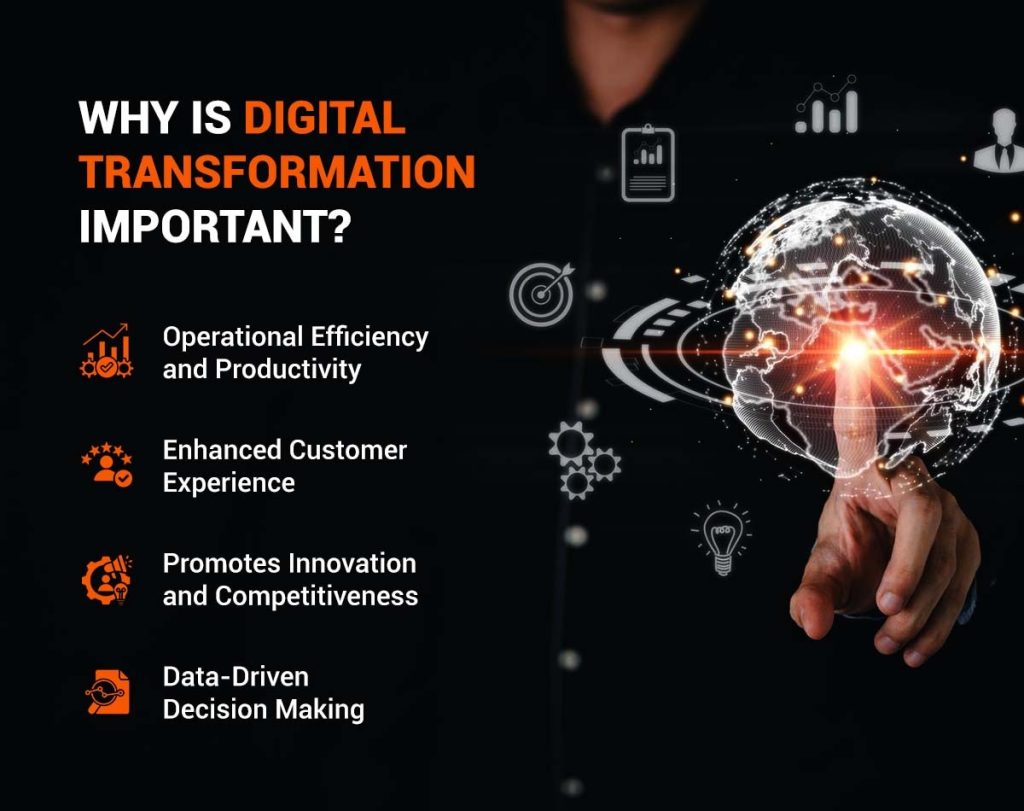 Why is digital transformation important